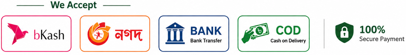 Accepted payment gateways